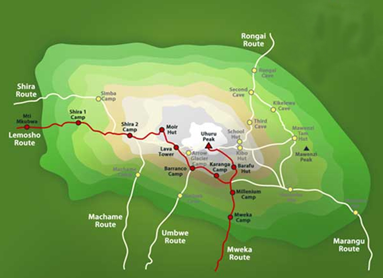 Marangu 5 Days Route