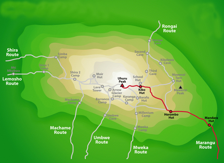 Marangu 5 Days Route